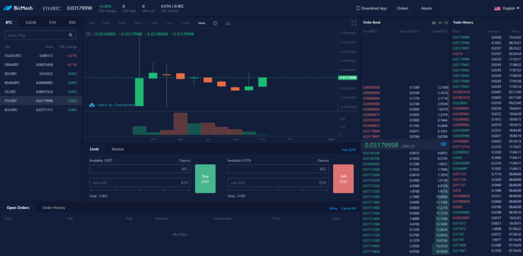 bitmesh-биржа-криптовалют